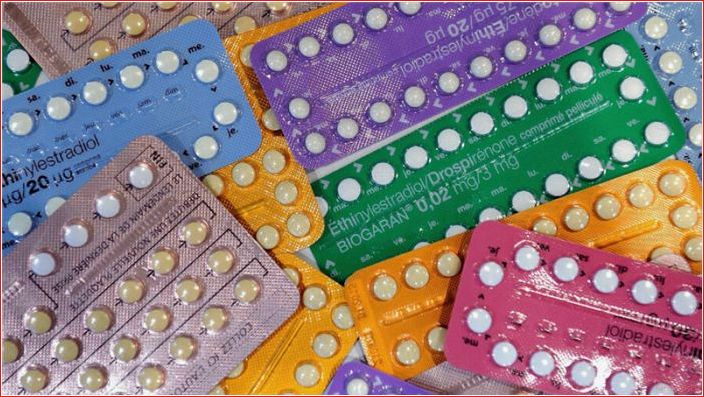 контрацептивы, современном, мире