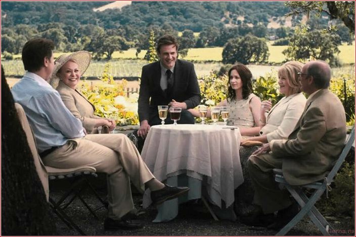 Фильмы с Дакотой Джонсон: 27 кинолент, которые покорили Голливуд фильмы, дакотой, джонсон, кинолент