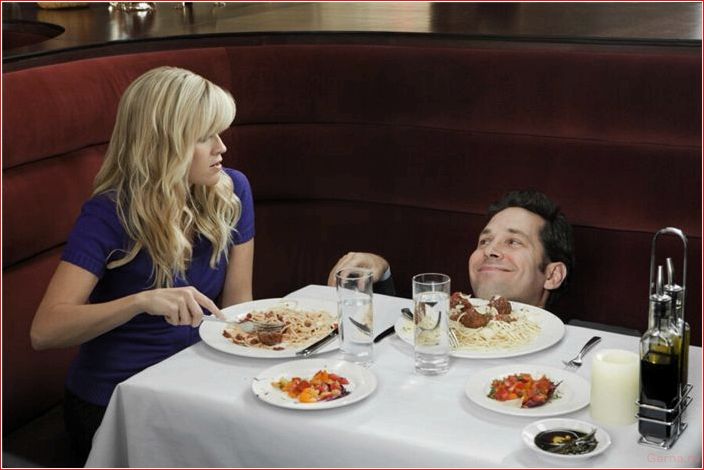 пришел, увидел, победил, инструкция, знакомству