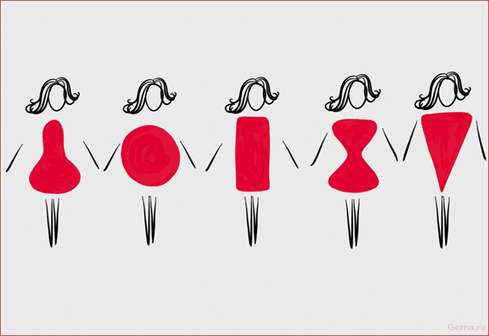 типы, фигур, женщин, определить