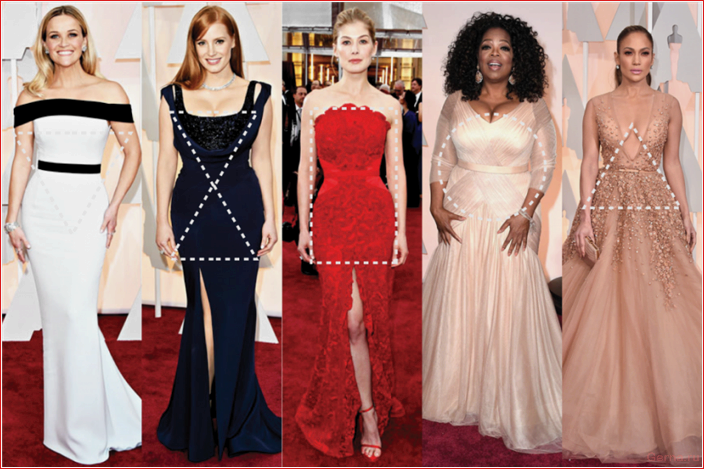 типы, фигур, женщин, определить