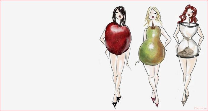 типы, фигур, женщин, определить