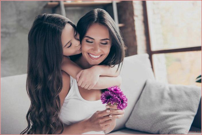 написать, открытке, маме, список, фраз